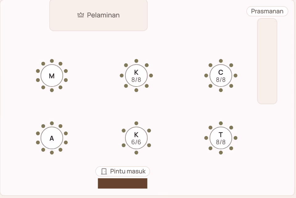 Denah meja acara Resepsi: pelaminan, enam meja bundar, prasmanan, dan pintu masuk.