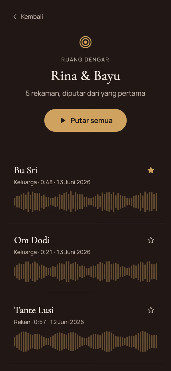 Ruang dengar di ponsel Anda: rekaman tamu, diputar sesuai urutan masuk
